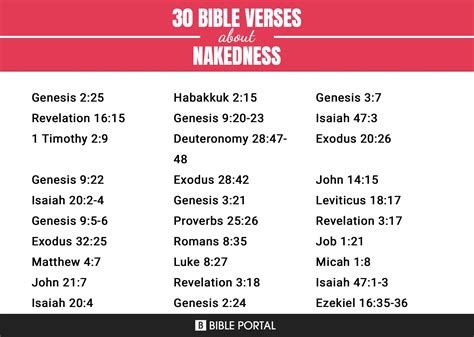 54 Bible Verses About Nakedness