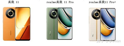 Realme Pro Pro