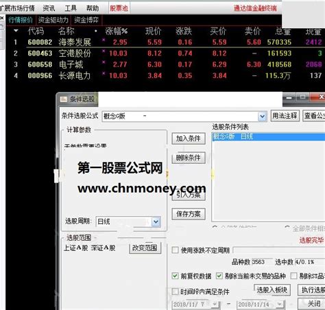 类似创投概念股盘中抓涨停公式下载 通达信公式盘中 通达信公式 好公式网