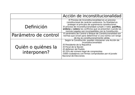 Acción De Inconstitucionalidad Acción De Inconstitucionalidad