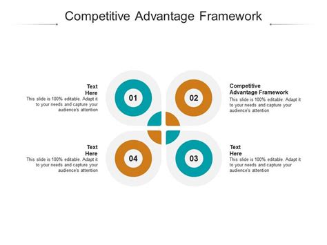 Competitive Advantage Framework Ppt Powerpoint Presentation Icon