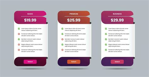 Modern Pricing Comparison Table For Product Or Business Service