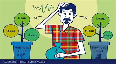 Equity Funds Multi Vs Flexi Cap Where To Invest Money News The