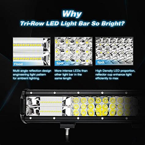 Nilight 18003C A 15Inch Triple Row Lights 216W 21600LM Flood Spot