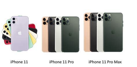 Iphone 11系列上市日期、售價及產品規格懶人包 小丰子3c俱樂部