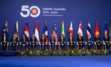 India Embraces Act East Policy What It Means For Asean And The World