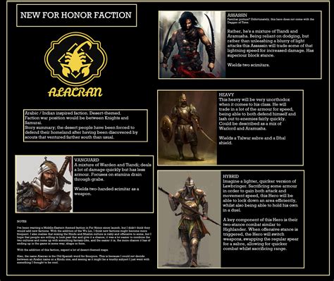 For Honor new faction CONCEPT : r/forhonor