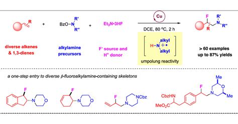 Copper Catalyzed Three Component Aminofluorination Of Alkenes And 1 3