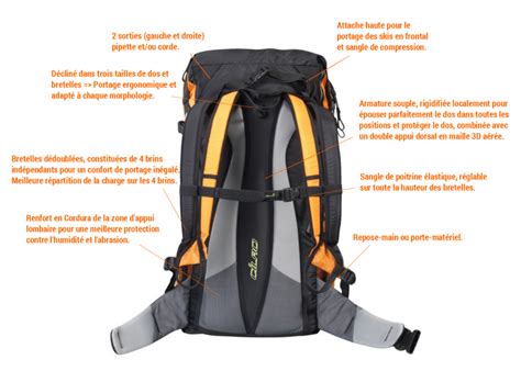 Sac Dos Izi Cilao Ultra L Ger Et Made In France Blog Montania Sport