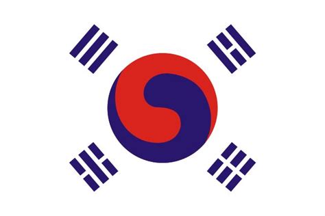 Korea Collection of Genealogies - FamilySearch Historical Records ...