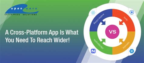 React Native Vs Ionic Vs Xamarin Vs NativeScript Openwave Computing