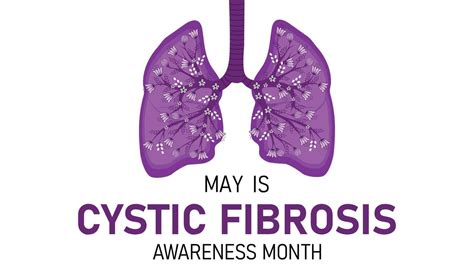 Cystic Fibrosis awareness month banner 41858331 Vector Art at Vecteezy