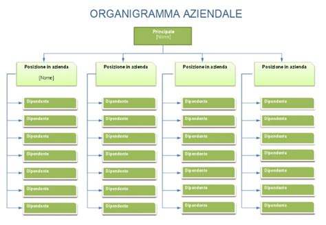 Organigramma Modelli Gratuiti Word Excel Powerpoint 2023