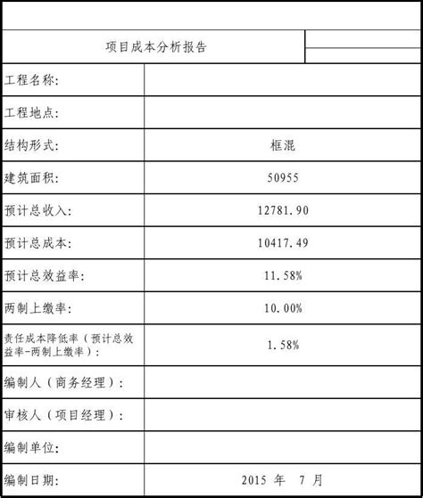 项目成本分析报告07word文档在线阅读与下载免费文档