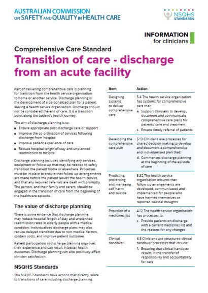 Transition Of Care Discharge From An Acute Facility Australian