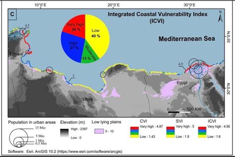 Vulnérabilité côtière alarmante des plages deltaïques et sableuses d