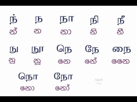 Tamil Alphabet Chart With Sinhala