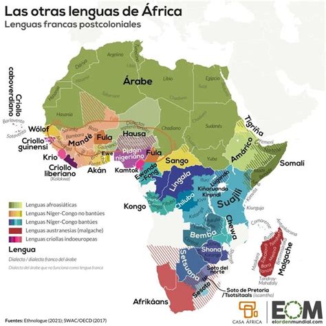 Pin Von ToniBS Auf Mapas Karten Kartographie