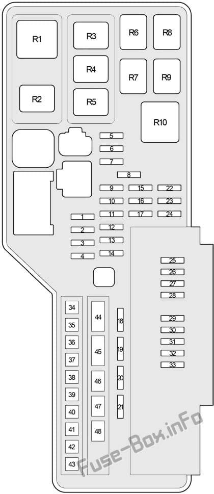 Fuse Box Diagram Toyota Camry Xv