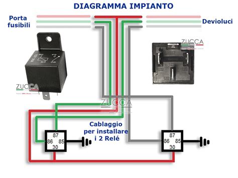 Devio Luci Versione Fari Serie Fino Al Qualit