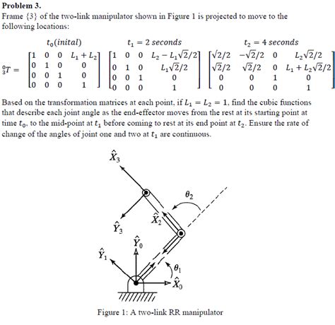 Solved Problem 3 Frame 3 Of The Two Link Manipulator Chegg