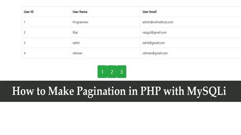 How To Make Pagination In PHP With MySQLi YouTube