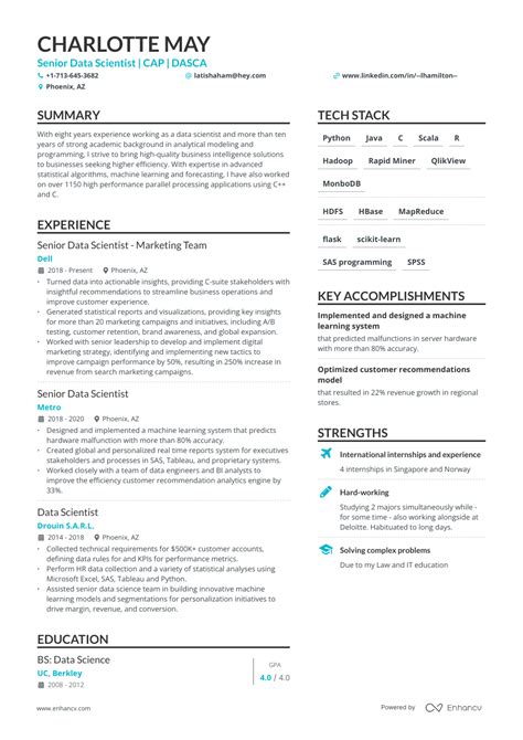 8 Data Scientist Resume Examples And Guide For 2023