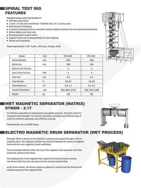 Laboratory Wet High Intensity Magnetic Separator Whims At Rs