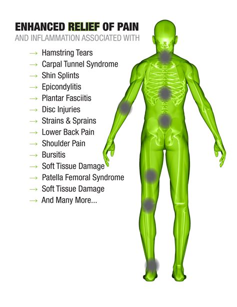 Lightforce Laser Therapy - Advanced Physical Medicine