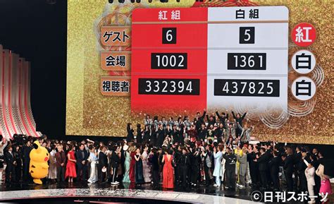 Nhk紅白の瞬間最高は結果発表直前42・3％ 株式会社ナカジマエンジニアリング