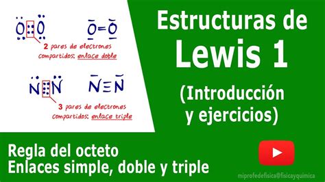 Estructuras de Lewis y Regla del Octeto Ejercicios de introducción