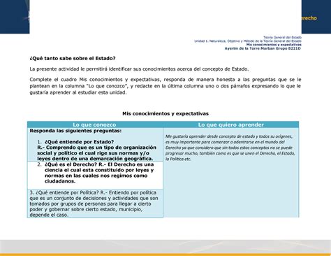 Teoria General Del Estado A1u1 Tge Teoría General Del Estado Unidad 1