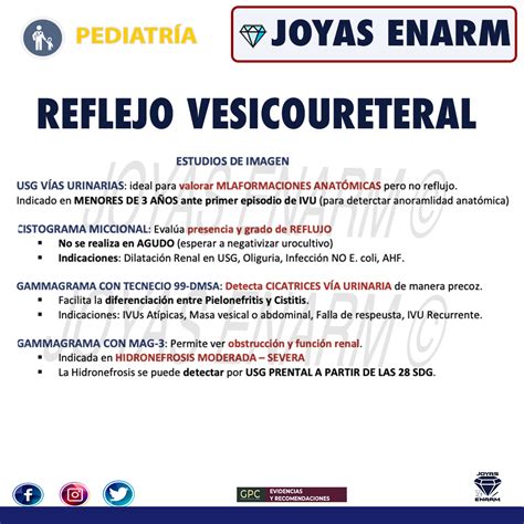 Joyas ENARM On Twitter REFLUJO VESICOURETERAL ENARM Encuentra El