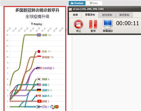 火爆全网的动态曲线图是怎么做的？曲线动图怎么做 Csdn博客