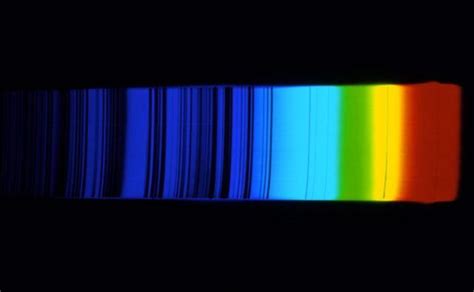 The Applications Of Spectroscopy In Space Science Astrochemistry