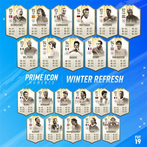 Fifa Ultimate Team Ecco Le Prime Icon Moments Nerdpool