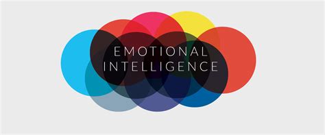 What Is The Eq 360 The Emotional Intelligence Training Company