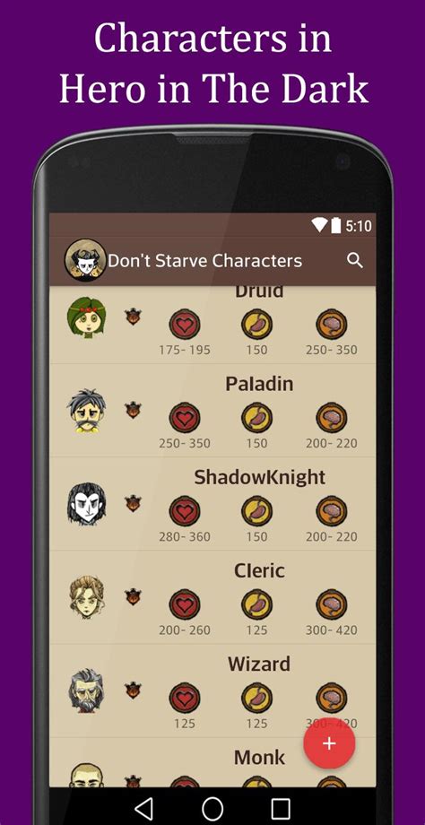 Characters in Don't Starve APK for Android Download