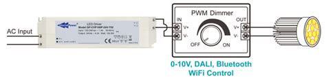 Led Driver Products News Glacialpower