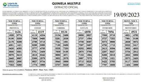 Quiniela Resultados Quiniela Primera Nacional Y Provincia Del Martes 19