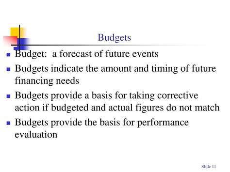 Ppt Financial Forecasting Planning And Budgeting Powerpoint