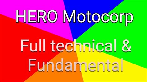 Hero Motocorp Latest News Hero Motocorp Share Hero Me Kya Kare Hero