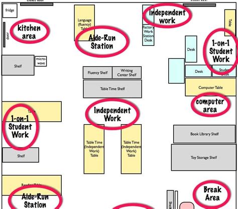 Classroom Layout - The Autism Helper