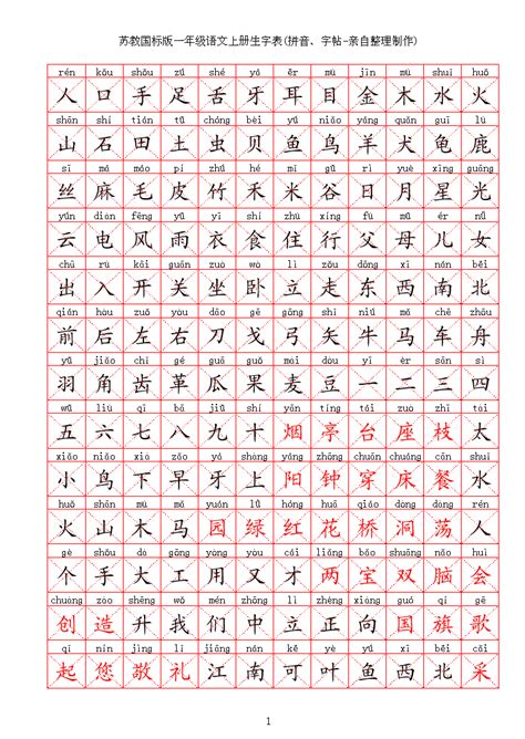 苏教版小学语文一年级生字表 上下册 拼音、字帖 Word文档在线阅读与下载 免费文档