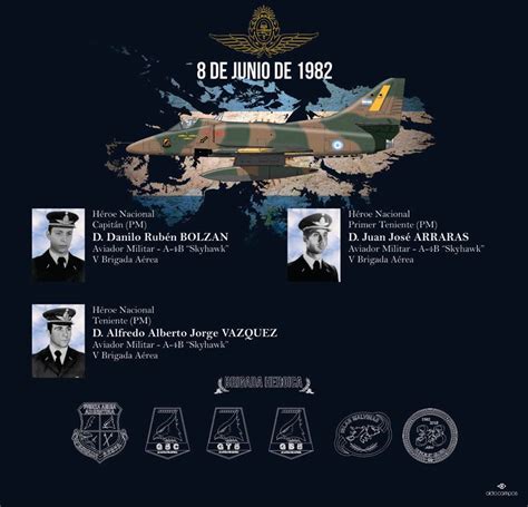 Fdra Malvinas Infografía Héroes Del 8 De Junio