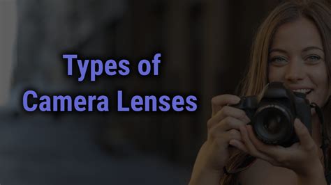 Different Types of Camera Lenses Explained | Lens Guide 101 ...