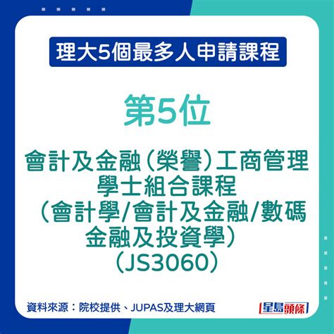 理大jupas改選2024︱即睇最多人爭競爭最大課程 附計分方式收生平均分 星島日報