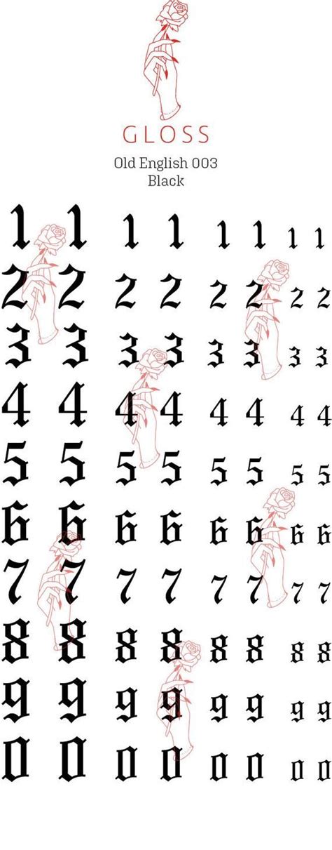 Number Tattoo Fonts Tattoo Fonts Alphabet Number Tattoos Graffiti