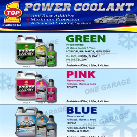 TOP 1 Power Coolant PINK GREEN BLUE Advance Cooling System Ready