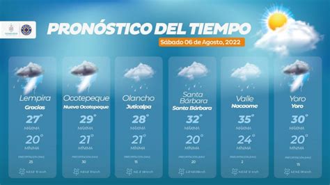 Lluvias y clima frío pronostican para estas zonas de Honduras durante